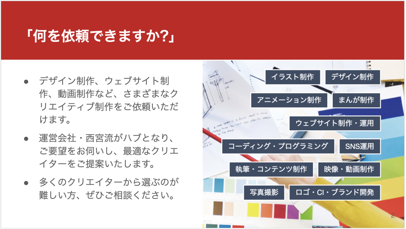 西宮クリエイターズリスト 事業資料